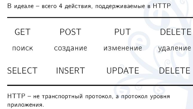 Кракен сайт наркотиков