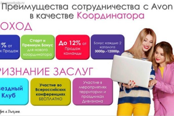 Кракен тор ссылка магазин