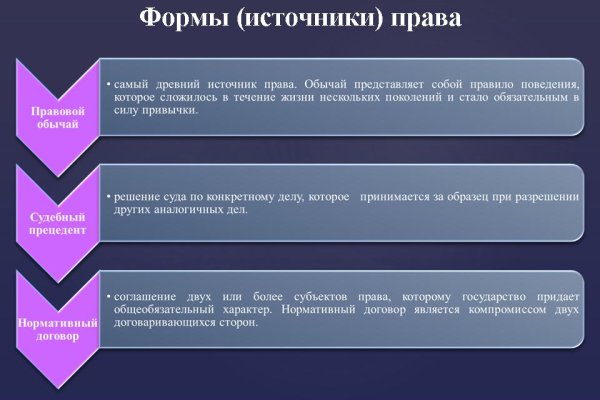 Официальные зеркала кракен